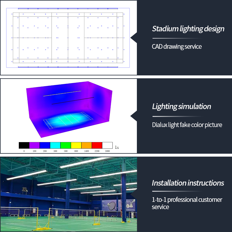 Nueva Iluminación LED para Can - Badminton Court reseña y precio